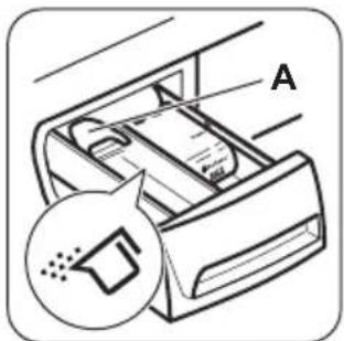 ZANUSSI ZWF71440BW - FLÜSSIGWASCHMITTEL ODER WASCHPULVER - 1