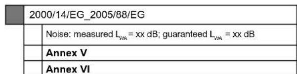 SCHEPPACH DP16SL - EU-Konformitätserklärung - 4
