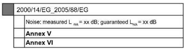 SCHEPPACH DP16SL - EU-Konformitätserklärung - 4