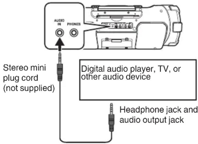 JVC Boomblaster RVNB100 - Listening to an external device - 1