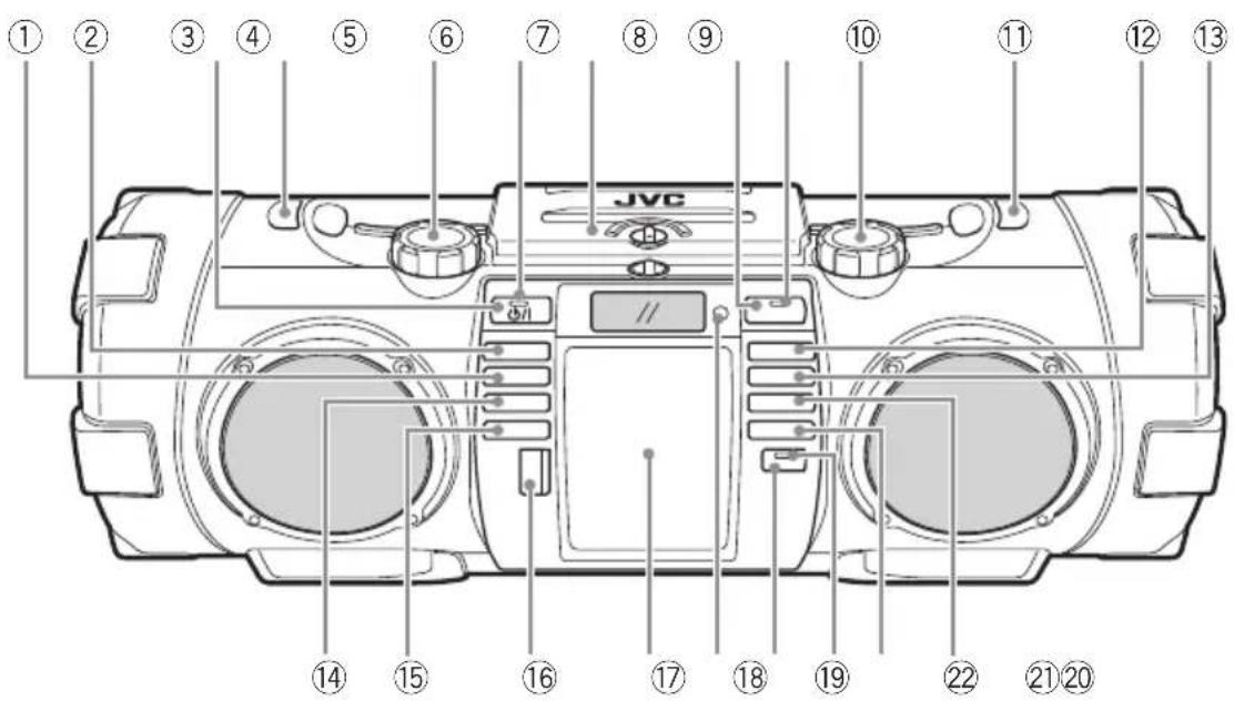 JVC Boomblaster RVNB100 - Front of the System - 1