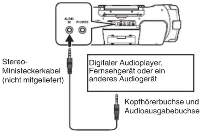 JVC Boomblaster RVNB100 - Hören von einem externen Gerät - 1