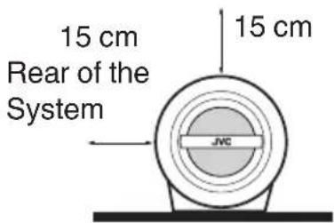 JVC Boomblaster RVNB100 - Caution: Proper Ventilation - 2