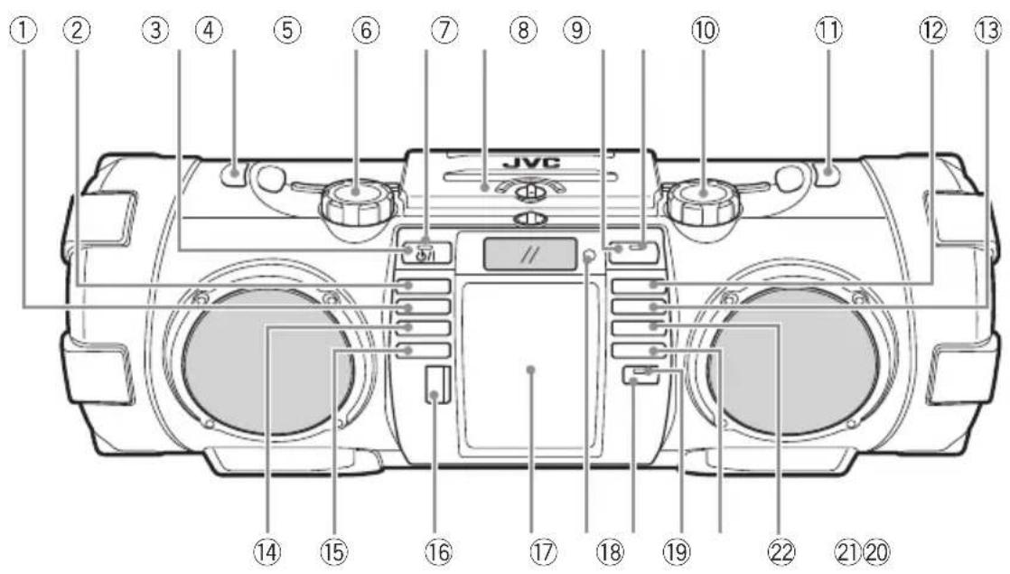 JVC Boomblaster RVNB100 - Vorderseite des Geräts - 1