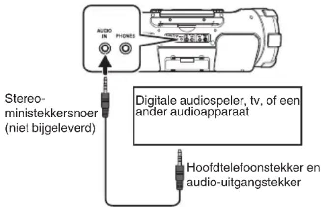 JVC Boomblaster RVNB100 - Luisteren naar een externe apparatuur - 1