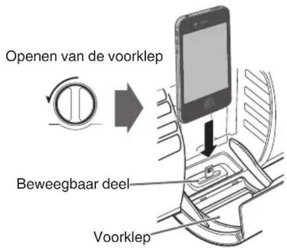 JVC Boomblaster RVNB100 - Verbinden van een iPod - 1