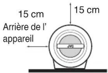 JVC Boomblaster RVNB100 - Attention: Ventilation Correcte - 2