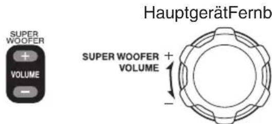 JVC Boomblaster RVNB100 - Lautstärke des Super-Tieftöners einstellen - 1