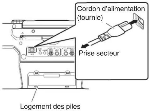 JVC Boomblaster RVNB100 - Connexion du cordon d'alimentation - 1