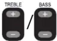 JVC Boomblaster RVNB100 - Premere [TREBLE+/-] o [BASS+/-] ripetutamente. - 1