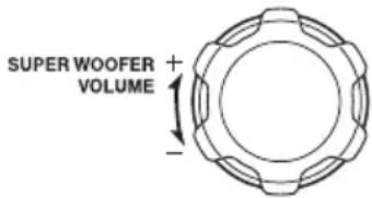 JVC Boomblaster RVNB100 - Tournez la commande [SUPER WOOFER VOLUME] à gauche ou à droite pour sélectionner la tonalité de la guitare. - 1