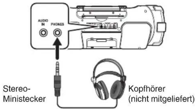 JVC Boomblaster RVNB100 - Anschließen der Kopfhörer - 1