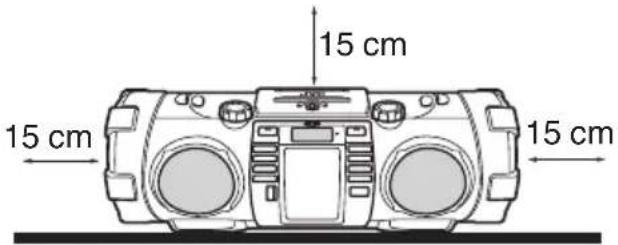 15 cm 15 cm 15 cm