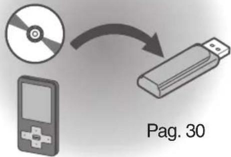 JVC Boomblaster RVNB100 - Cosa si può fare con il sistema - 6