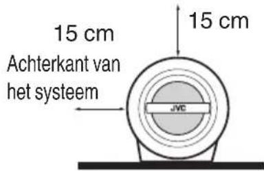 JVC Boomblaster RVNB100 - Let op: Zorg voor goede ventilatie - 2