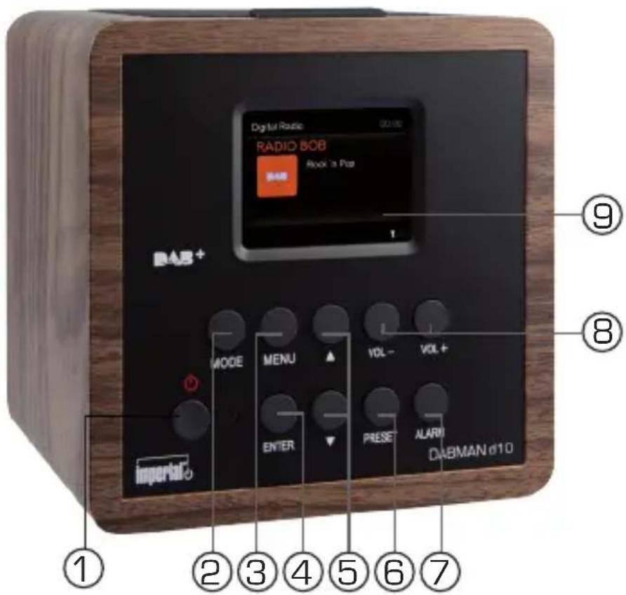 Imperial Dabman D10 - ABBILDuNgEN - 2