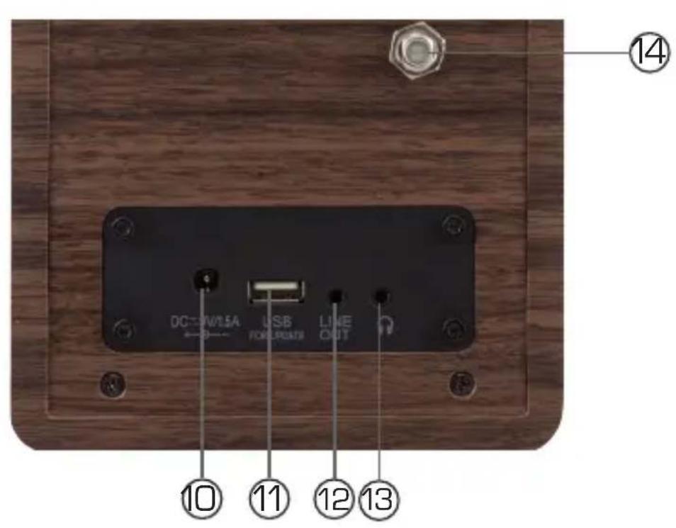 Imperial Dabman D10 - fLguRES - 2