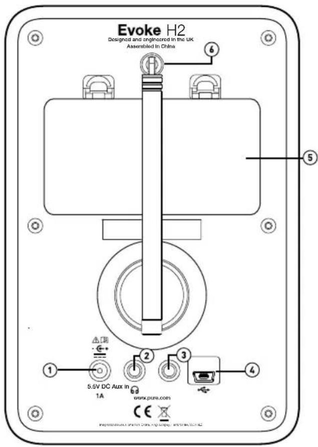 PURE Evoke H2 - Rear panel - 1