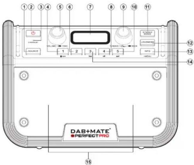 PerfectPro DAB+Mate - Commandes - 1