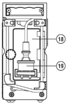 PerfectPro Slim 2 - CONTROLS - 2
