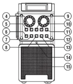 PerfectPro Slim 2 - CONTROLS - 2
