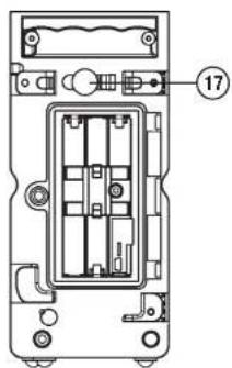 PerfectPro Slim 2 - Commandes - 3