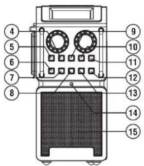PerfectPro Slim 2 - Commandes - 2