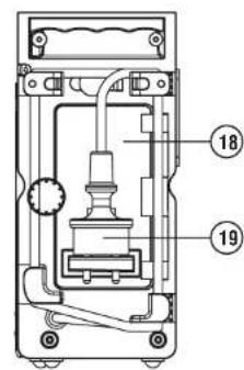 PerfectPro Slim 2 - BEDIENINGSELEMENTEN - 2