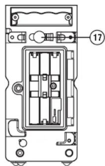 PerfectPro Slim 2 - GERÄTEÜBERSICHT - 3