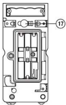 PerfectPro Slim 2 - BEDIENINGSELEMENTEN - 3