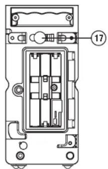 PerfectPro Slim 2 - CONTROLS - 3