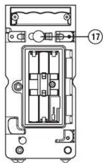 PerfectPro Slim 2 - KONTROLLER - 3