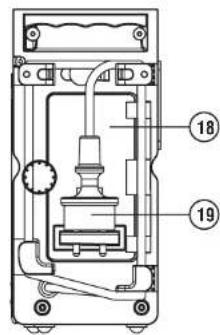 PerfectPro Slim 2 - Commandes - 2