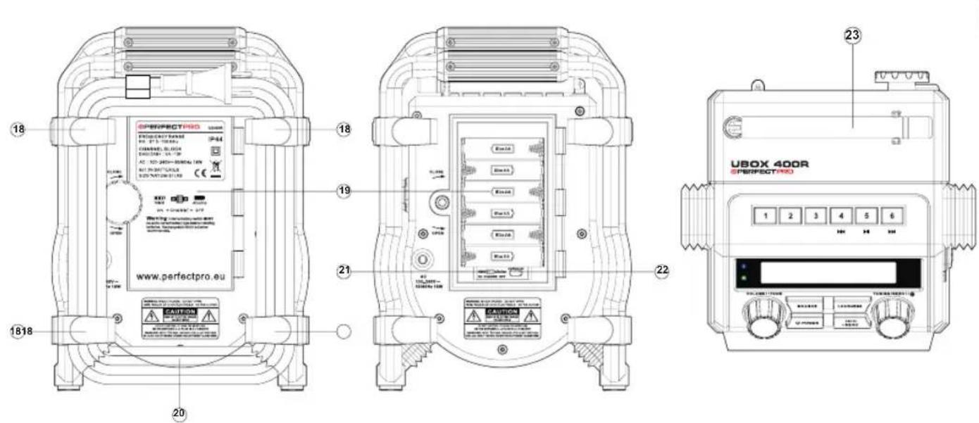 PerfectPro UBOX 400R - Bedienelemente - 1