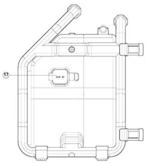 PerfectPro UBOX 400R - Bedieningselementen - 2