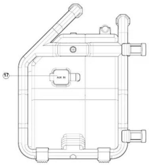 PerfectPro UBOX 400R - Controls - 2