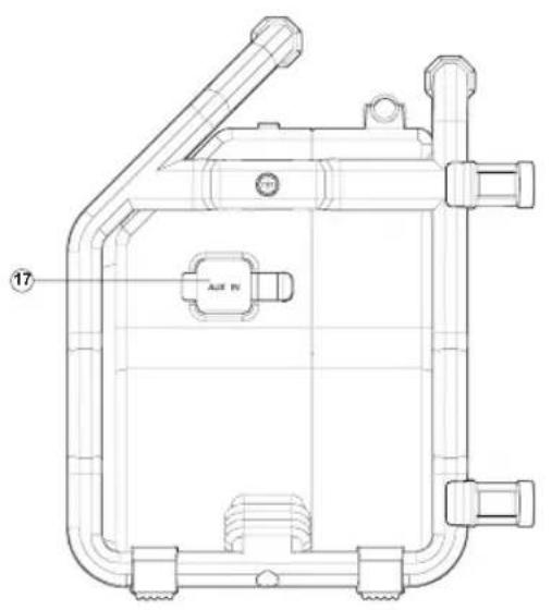 PerfectPro UBOX 400R - Bedienelemente - 2