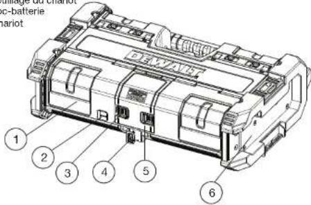 DEWALT ToughSystem DWST08810 - DESCRIPTION DE L'APPAREIL - 4