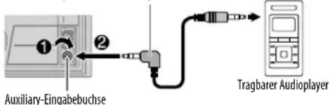 JVC KWDB93BT - Verwendung eines tragbaren Audioplayers - 1