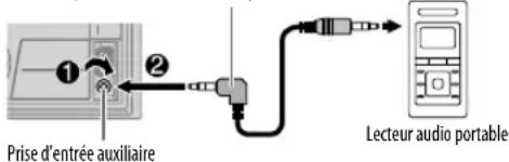 JVC KWDB93BT - Utilisation d'un lecteur audio portable - 1