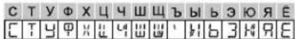 JVC KWDB93BT - Lettres cyrilliques disponibles - 3