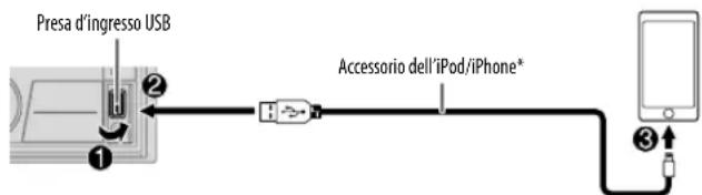 JVC KWDB93BT - Avviare l'ascolto - 1