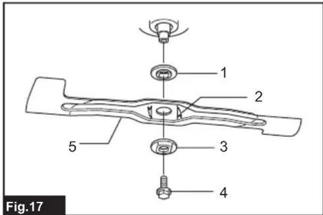 MAKITA DLM431PT2 - 17