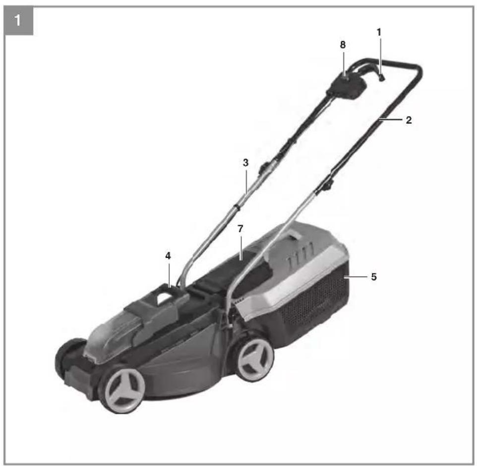 EINHELL GECM 1830 Li - 1