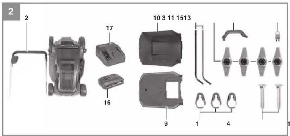 EINHELL GECM 1830 Li - 2