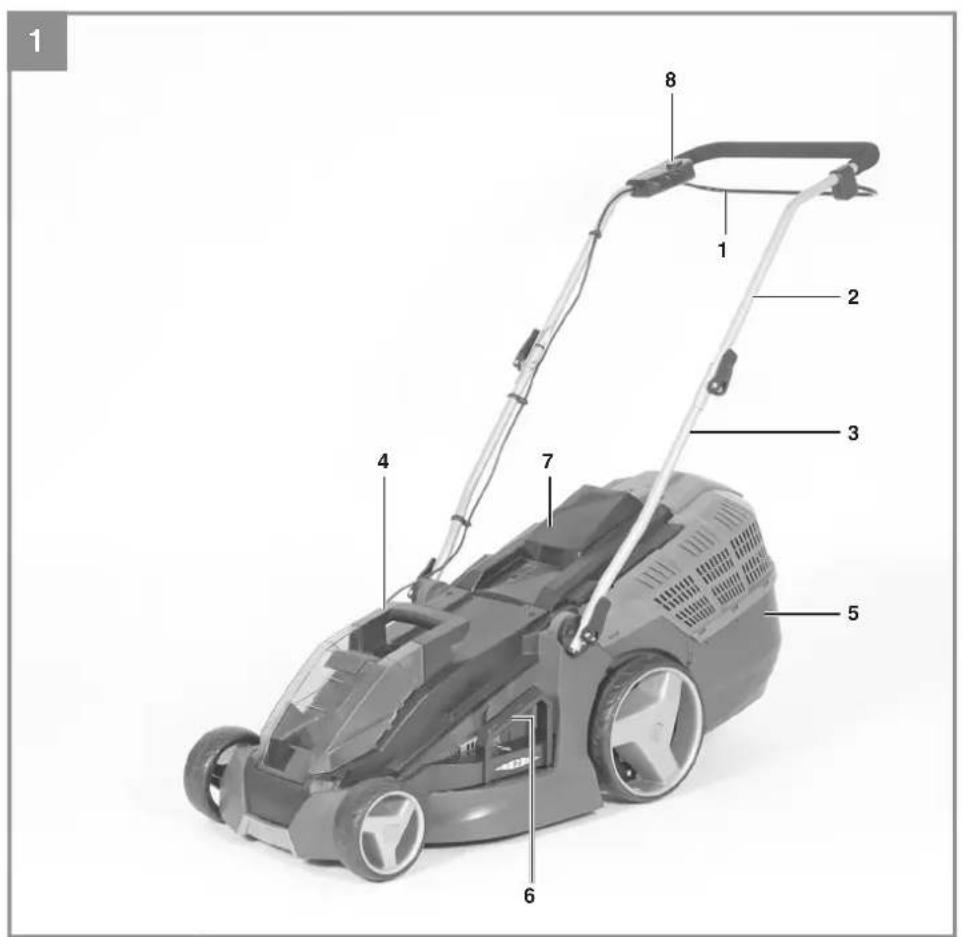 EINHELL GECM 43 Li M Kit - 1