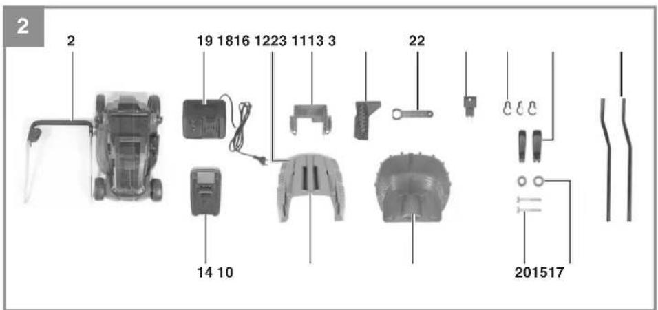EINHELL GECM 43 Li M Kit - 2