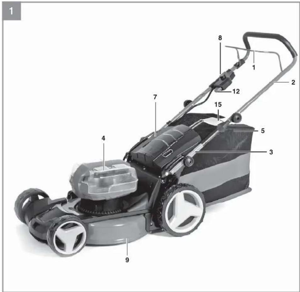 EINHELL GECM 3647 HW Li KIT - 1