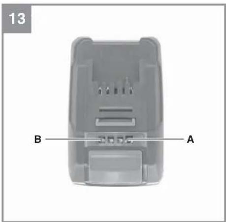 EINHELL GECM 3647 HW Li KIT - 15