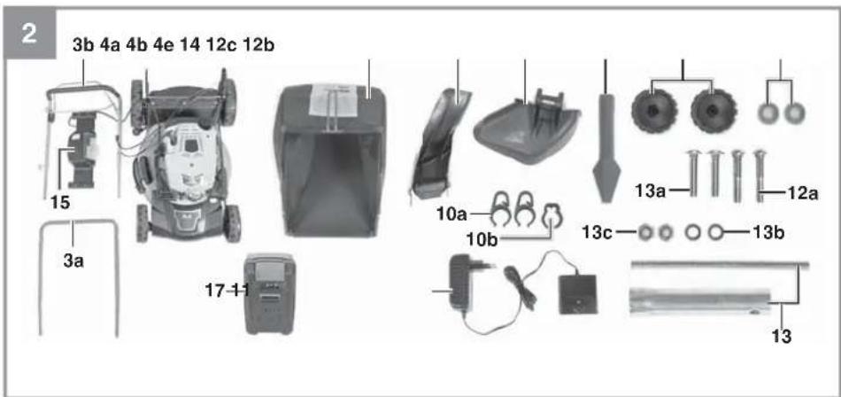 EINHELL GEPM 53 SHW E Li - 2